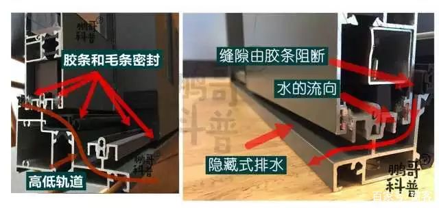 门窗选购真相大揭秘：别再被品牌忽悠了！